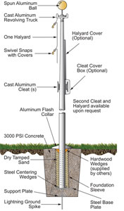 ECA30 30 ft Aluminum Flagpole, External Halyard. 6 in. Butt, 3 1/2 in. Top, .156 Wall. Satin Finish