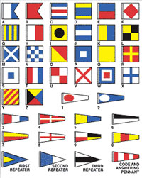 Complete Set, International Code of Signals