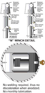 Deluxe Series Internal Halyard